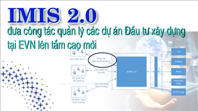 IMIS 2.0 đưa công tác quản lý các dự án Đầu tư xây dựng tại EVN lên tầm cao mới