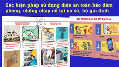 Các biện pháp sử dụng điện an toàn bảo đảm phòng, chống cháy nổ tại cơ sở, hộ gia đình