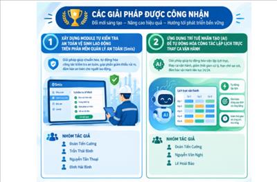 Bảo vệ thành công 02 Giải pháp đề nghị công nhận sáng kiến cấp EVN